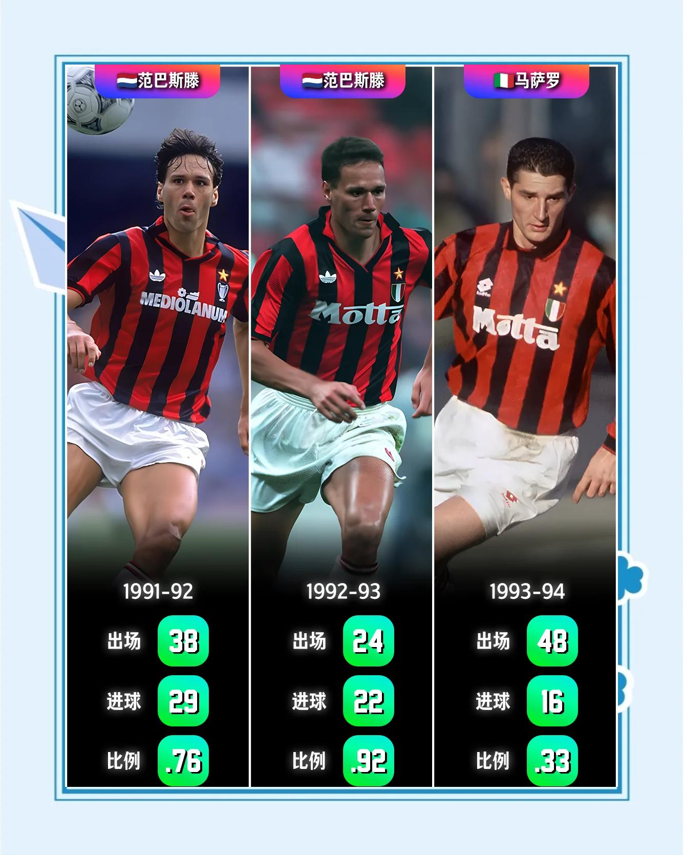 包含AC米兰前锋犀利进球，帮助球队赢得比赛的词条