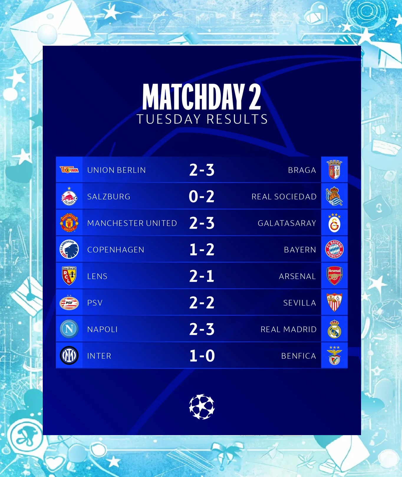 关于曼联尴尬失利，欧冠对手士气复振？的信息