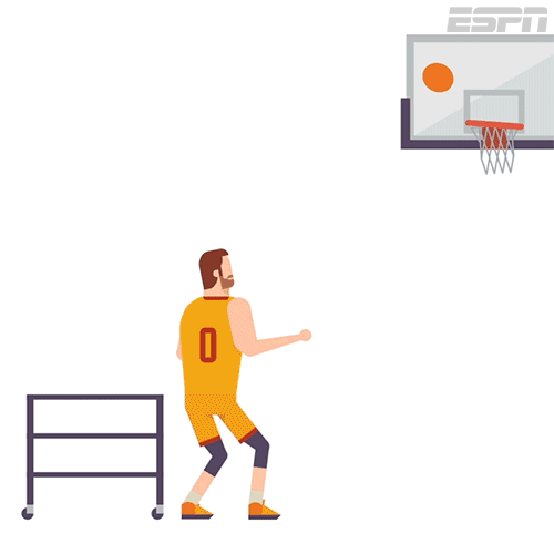 包含NBA新赛季筹备工作启动，球员交流市场动态的词条