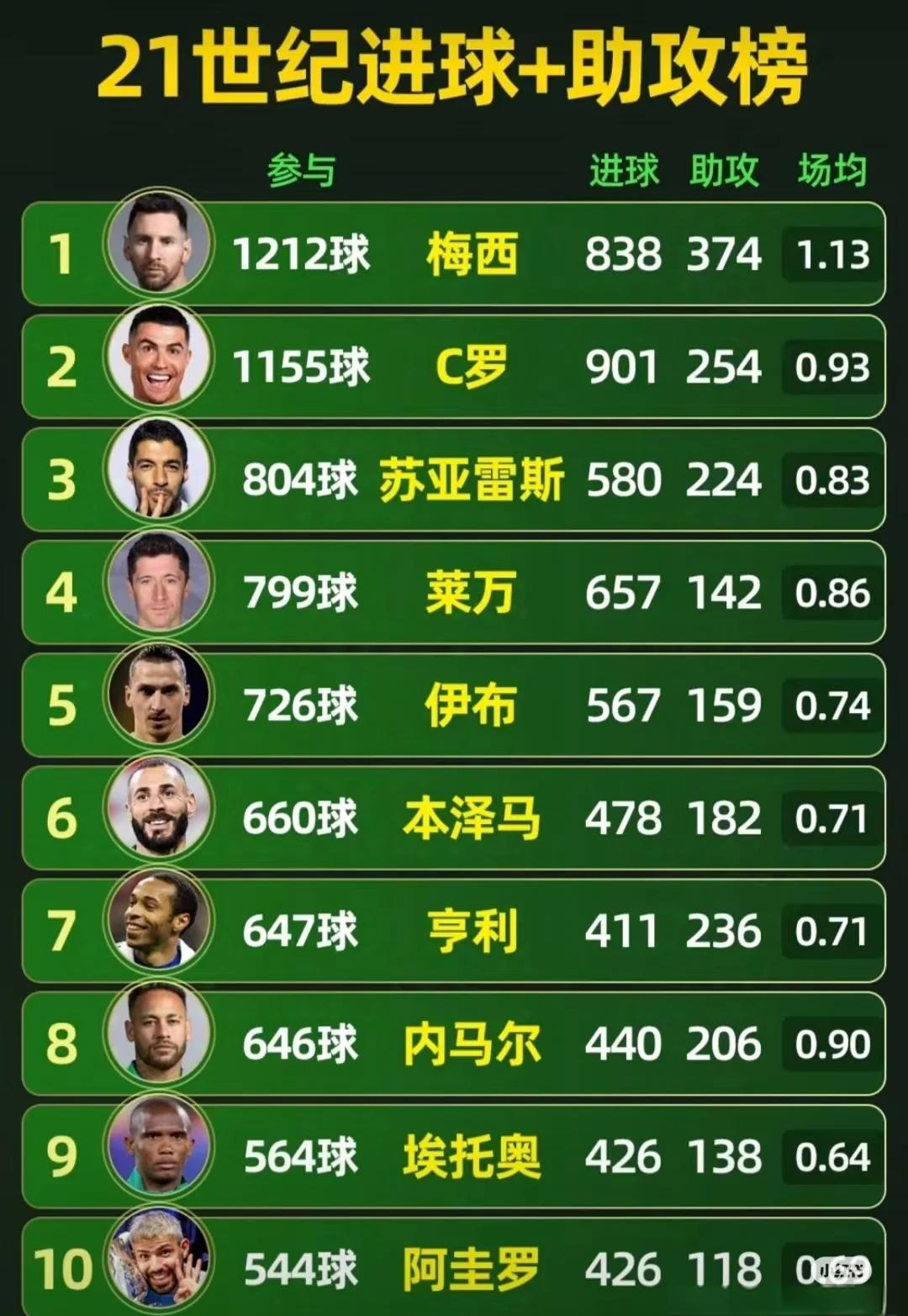 关于利物浦主场不敌南安普顿，遭遇败绩的信息