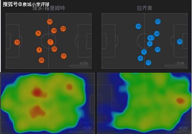 拉齐奥客场逆转取胜，幸运之神站在自己身边的简单介绍
