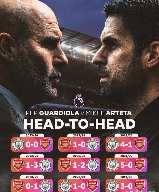 开云平台-曼城主场不敌强敌，晋级希望受挫