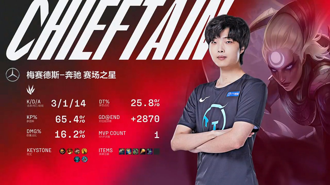 开云体育中国-MVP候选人火力全开，率队取得连胜