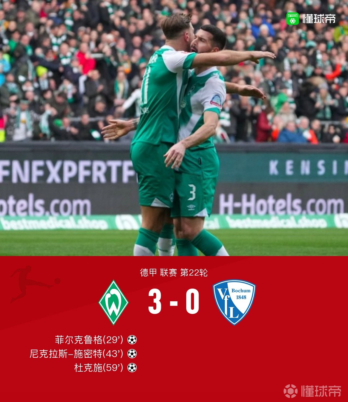 索尔克负于不莱梅，积分榜上岌岌可危