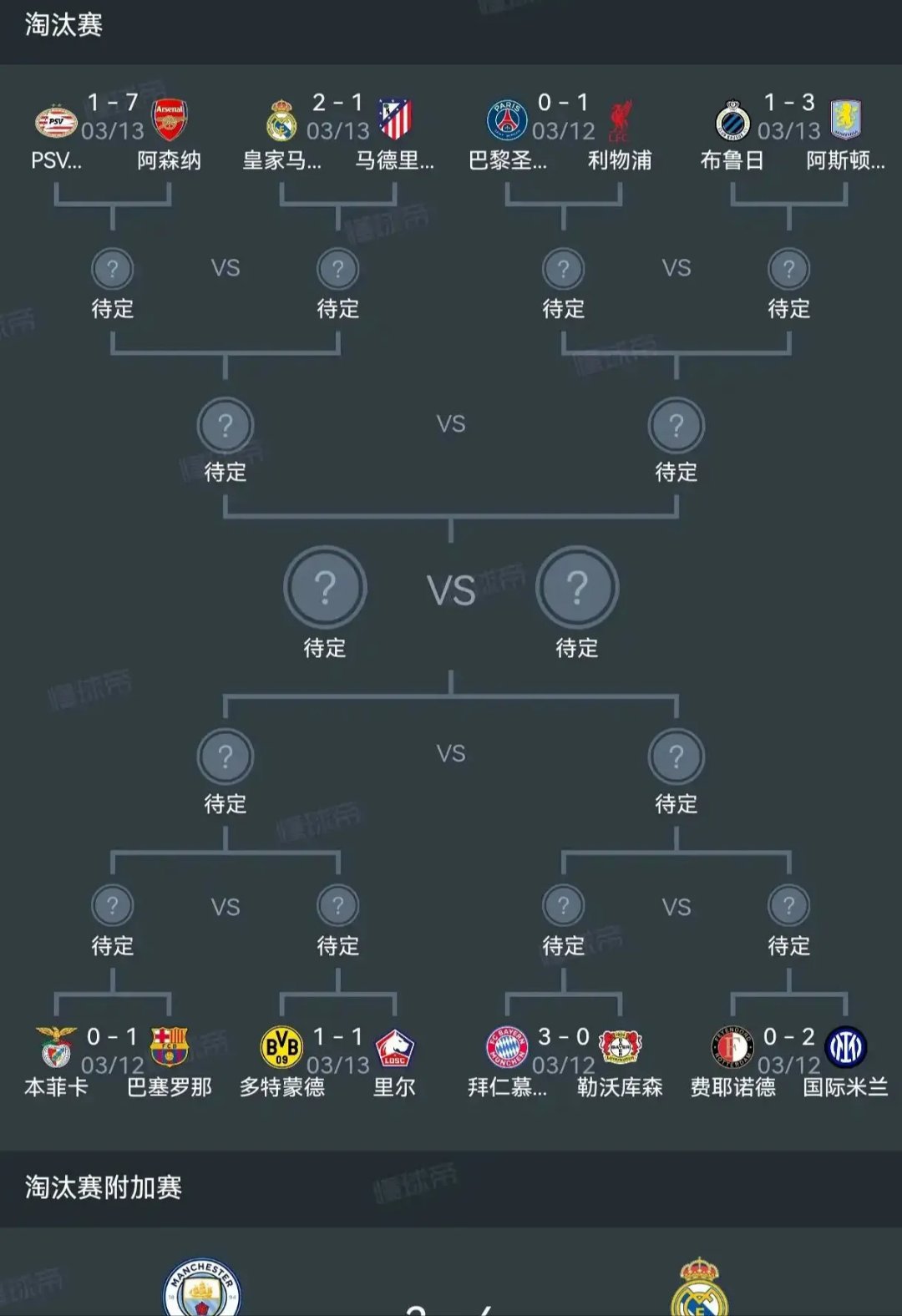 曼城零封对手告捷，稳固欧冠八强位置