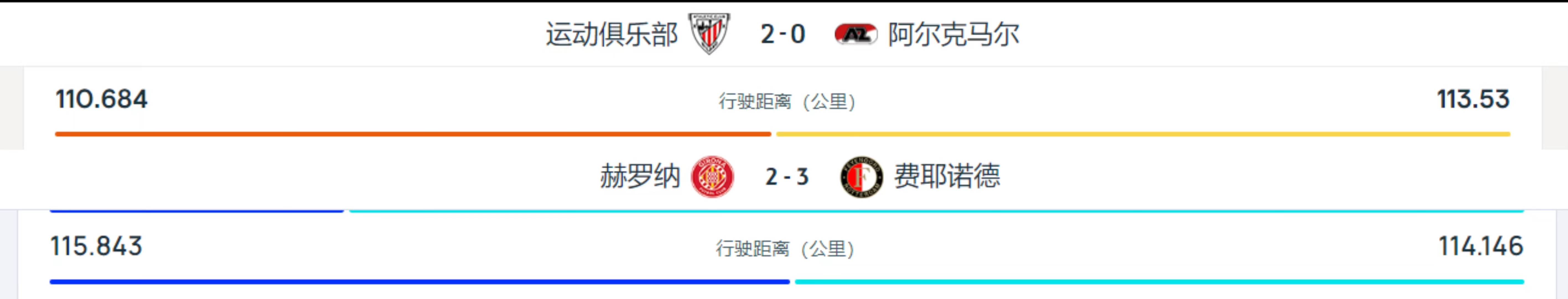 赫罗纳客场击败毕尔巴鄂，逆袭取得翻盘胜利的简单介绍