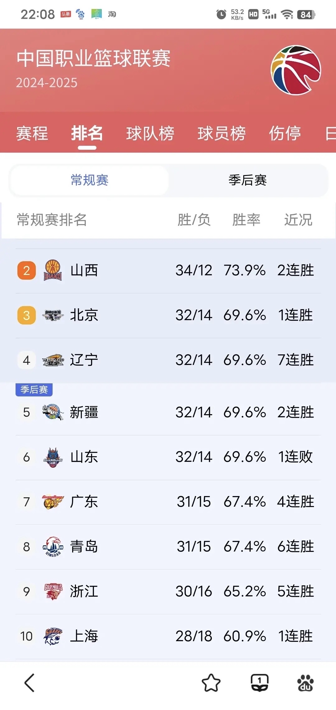 开云体育app-包含热度不减的CBA联赛，各队球员实力竞技的词条
