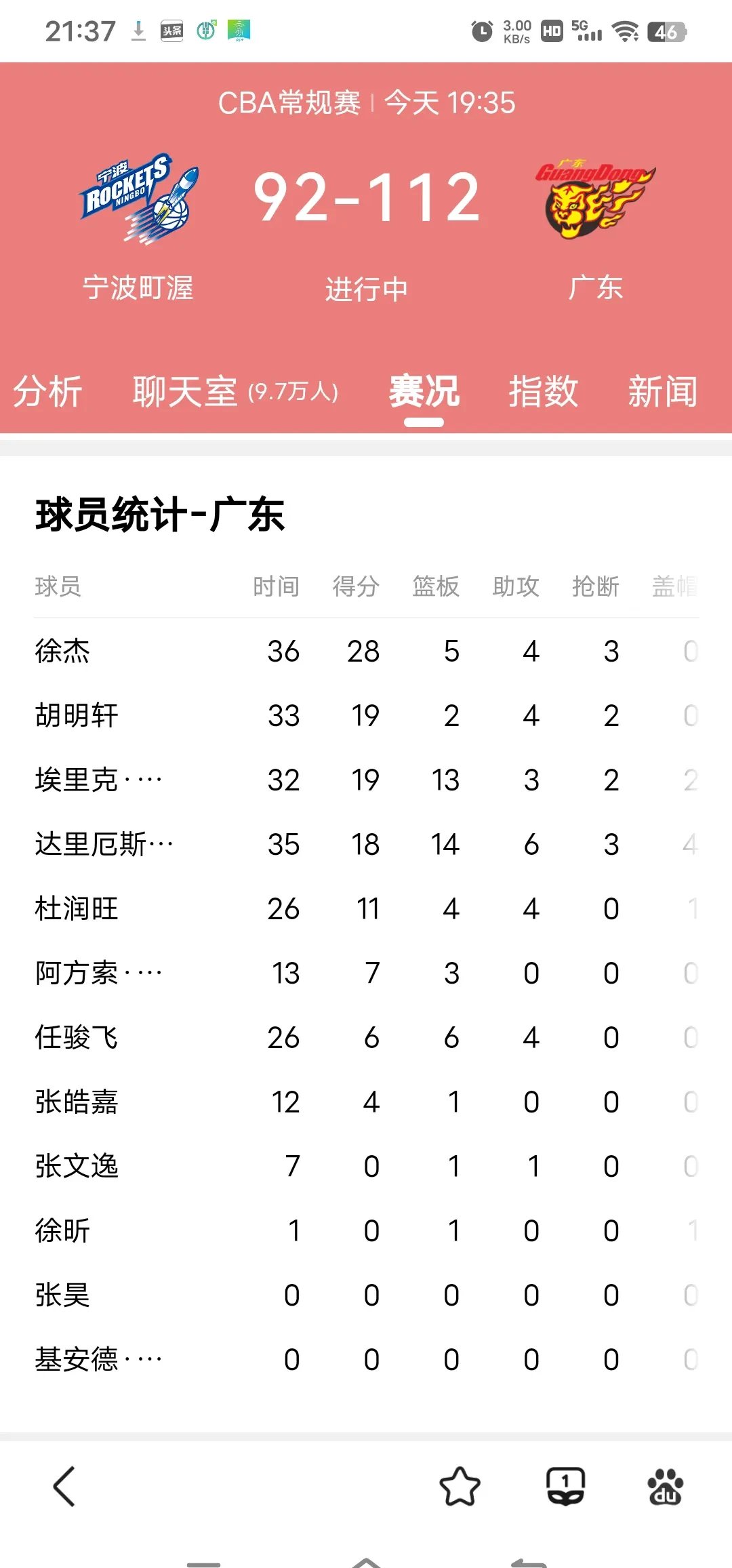 球队锋线进攻能力不足缺乏得分手段