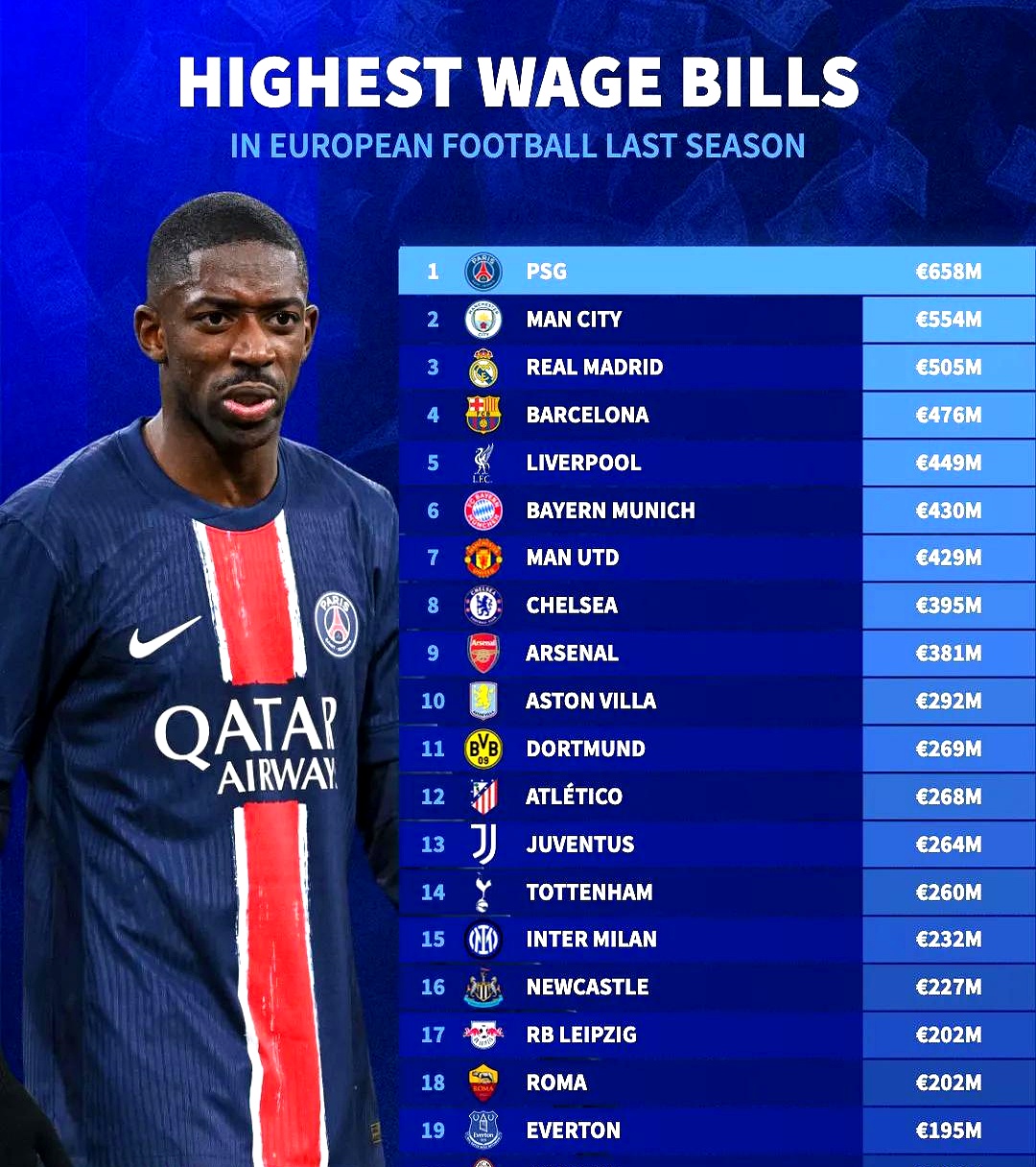 马德里竞技客场战平莱万特,保住积分榜前列的简单介绍 马德里竞技客场战平莱万特,保住积分榜前列的简单介绍